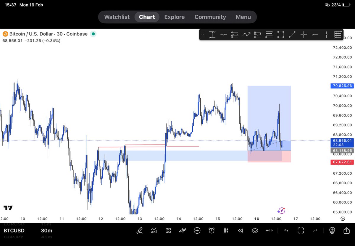 Not_Gabriel😎⚡⚡ tweet media