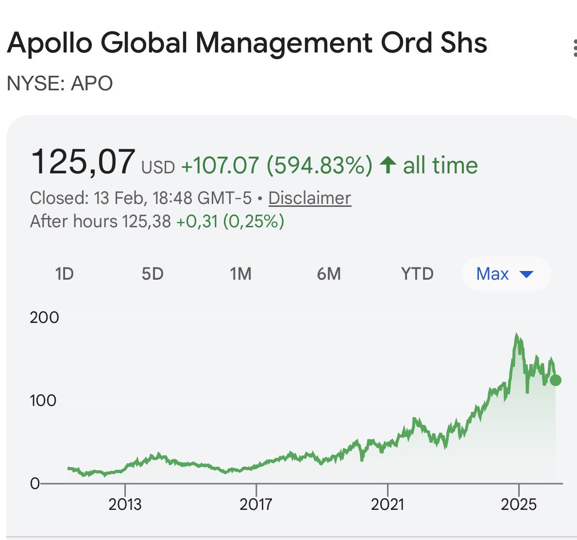 MoneymindF's tweet photo. Goldman Sachs Top Stock Picks: Nvidia (NVDA), Philip Morris (PM), Teva Pharma (TEVA), Apollo Global (APO) “Too Attractive to Ignore” https://t.co/Gx5GELPkI8