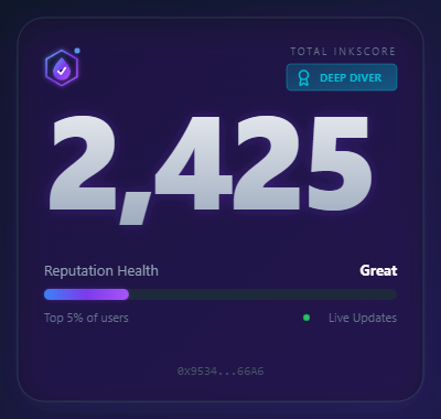 heehee_eth's tweet photo. 🎉 Just minted my InkScore NFT on @Inkscore!

📊 Score: 2,425
🏆 Rank: Deep Diver

Mint yours at https://t.co/t1vYxUnC5x https://t.co/KAGTmqxchj