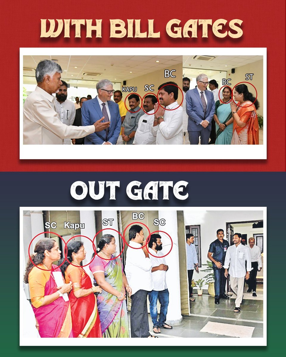 JaiTDP's tweet photo. సీఎం చంద్రబాబు చొరవతో బీసీ, ఎస్సీ, ఎస్టీ మంత్రులు బిల్ గేట్స్‌తో భేటీ అయ్యే అరుదైన అవకాశం దక్కించుకున్నారు. జగన్‌ను కలవడానికి వచ్చిన బీసీ, ఎస్సీ, ఎస్టీ వైసిపి ఎంపీలు, నేతలను గేటు బయటే నిల్చో పెట్టాడు జగన్.
#APWelcomesBillGates
#BillGates
#ChandrababuNaidu
#PsychoFekuJagan 
#AndhraPradesh