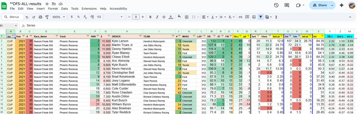 Race4thePrize tweet media