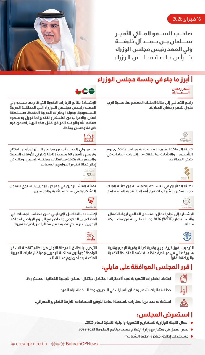 BahrainPMO tweet media
