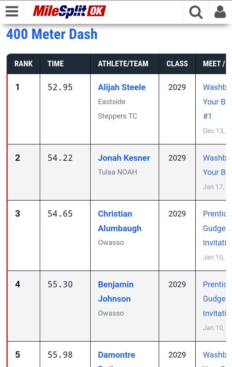 Alijah Steele tweet media