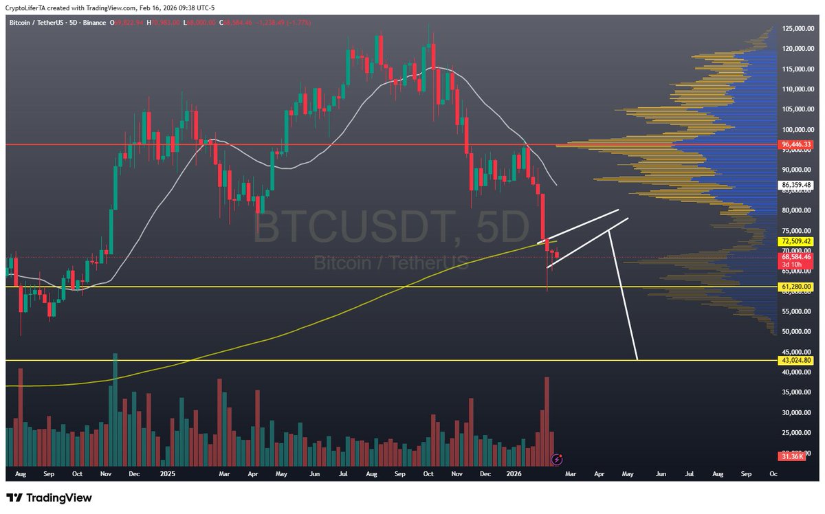 Sam Price tweet media