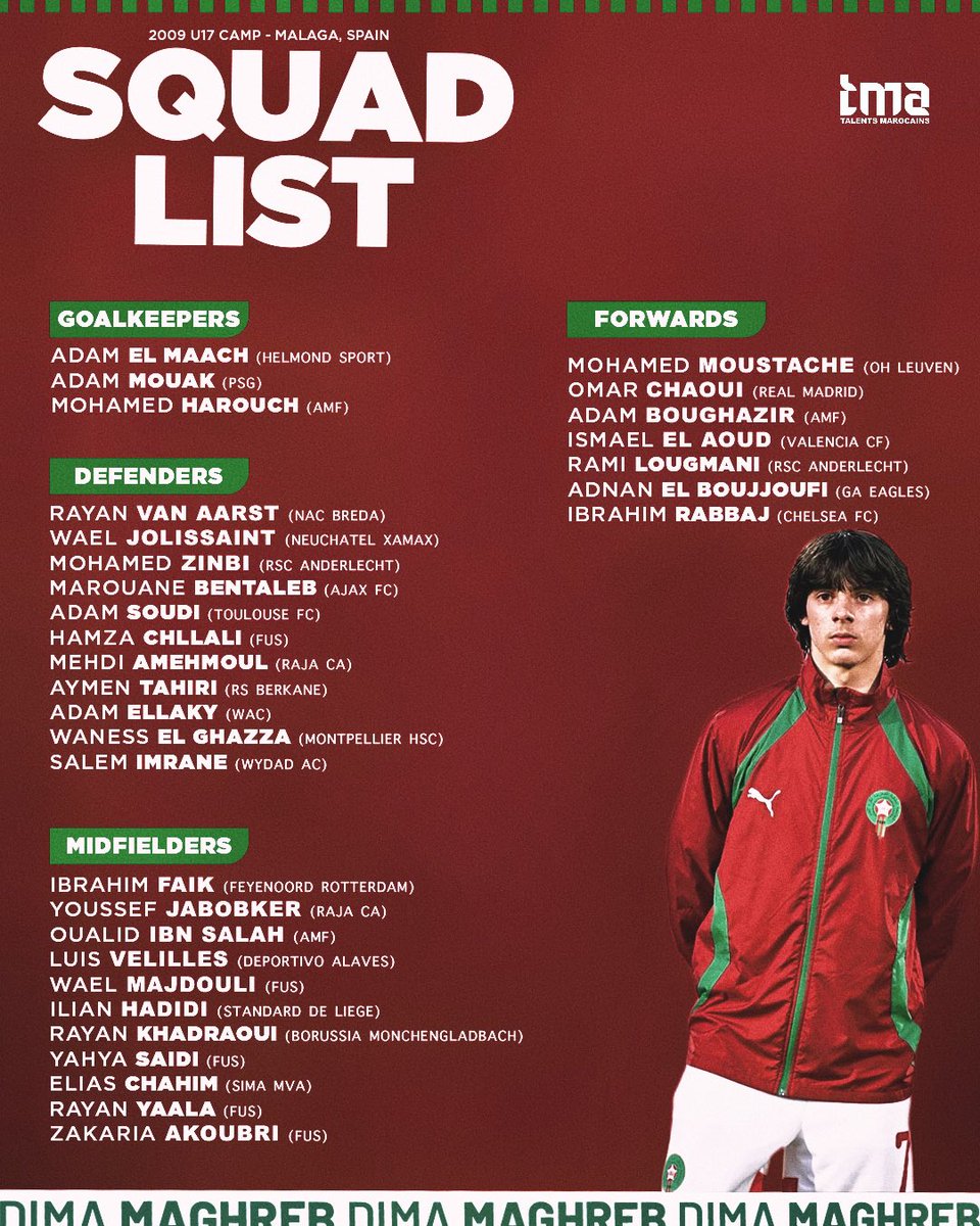 🔴 𝗘𝗫𝗖𝗟.  La liste U17 (2009) du Maroc pour le stage de préparation à Malaga !🌟🇲🇦