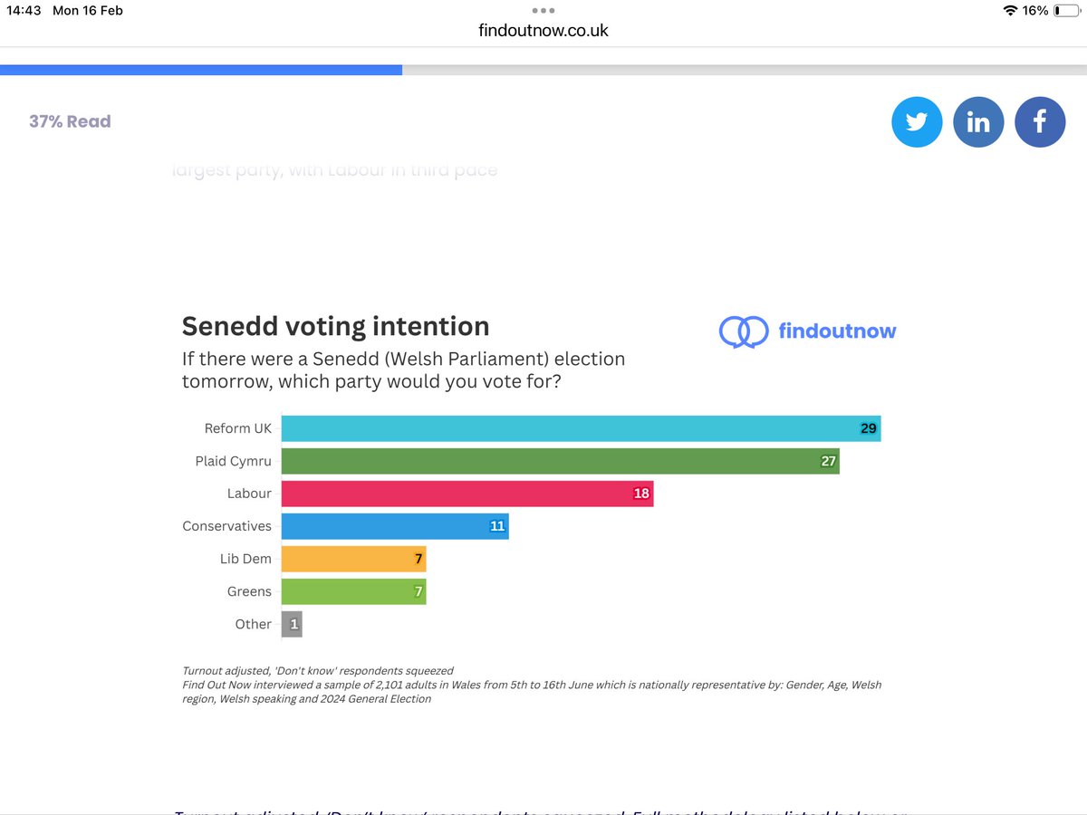 Paul Christopher tweet media