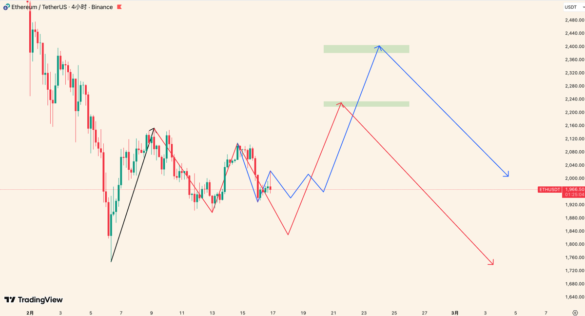 比特TWO tweet media
