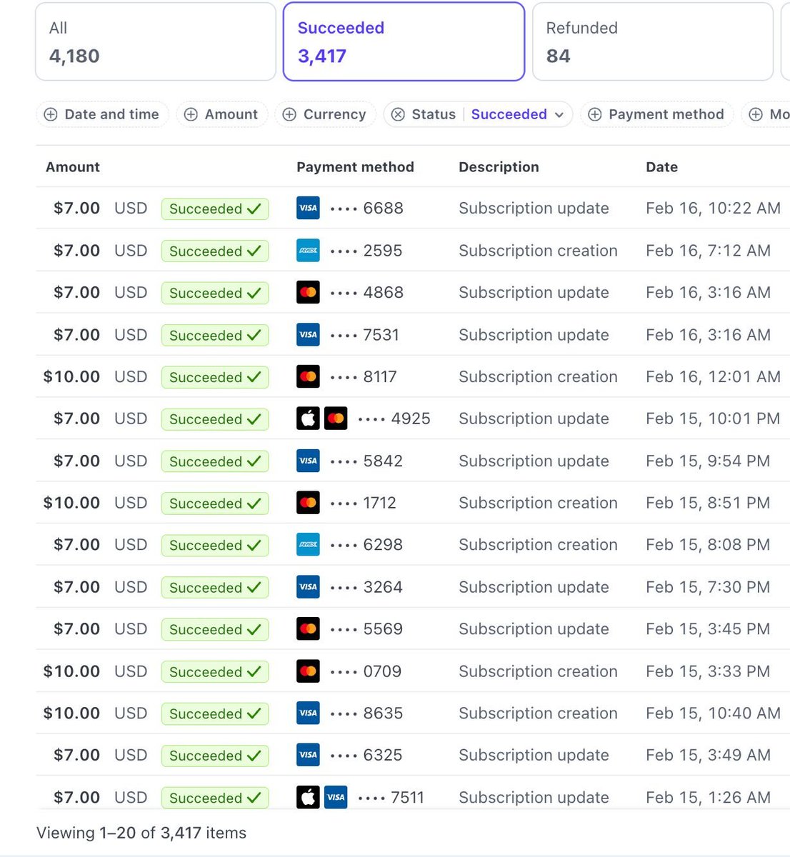 Growing my SaaS to $1M valuation

🟩🟩🟩🟩🟩🟧⬜⬜⬜⬜ 51.1%

Halfway through 🥲🥲