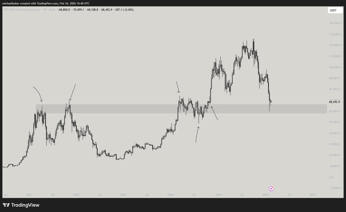 WolfOfAltStreet tweet media