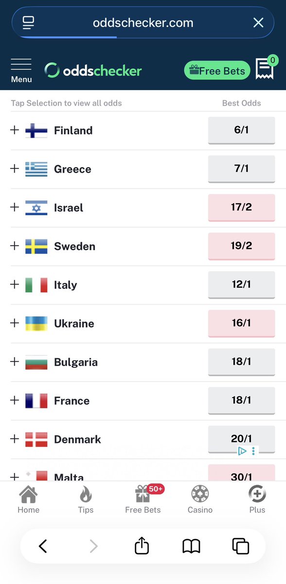inspirationsgr's tweet photo. let‘s get viral #ferto #akylas #greece #eurovision https://t.co/88xWA4x2Bq