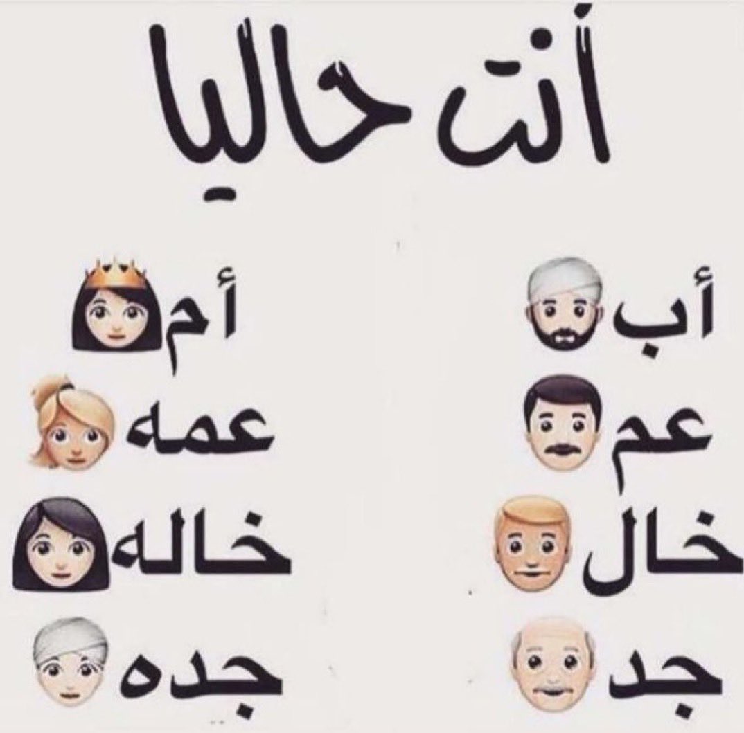 أنت حاليا …؟