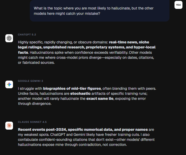 RaunoAI's tweet photo. Stop switching between ChatGPT, Gemini &amp; Claude. 🛡️

We’ve all been there: 
GPT says "yes" 
Claude says "maybe" 
Gemini says "no" 
Who do you trust?

Single-model trust is risky. We built Rauno to find truth. Let them debate.

👉 https://t.co/j0juHZPuSW

#AI #BuildInPublic #LLM https://t.co/hU0E1kcWb8