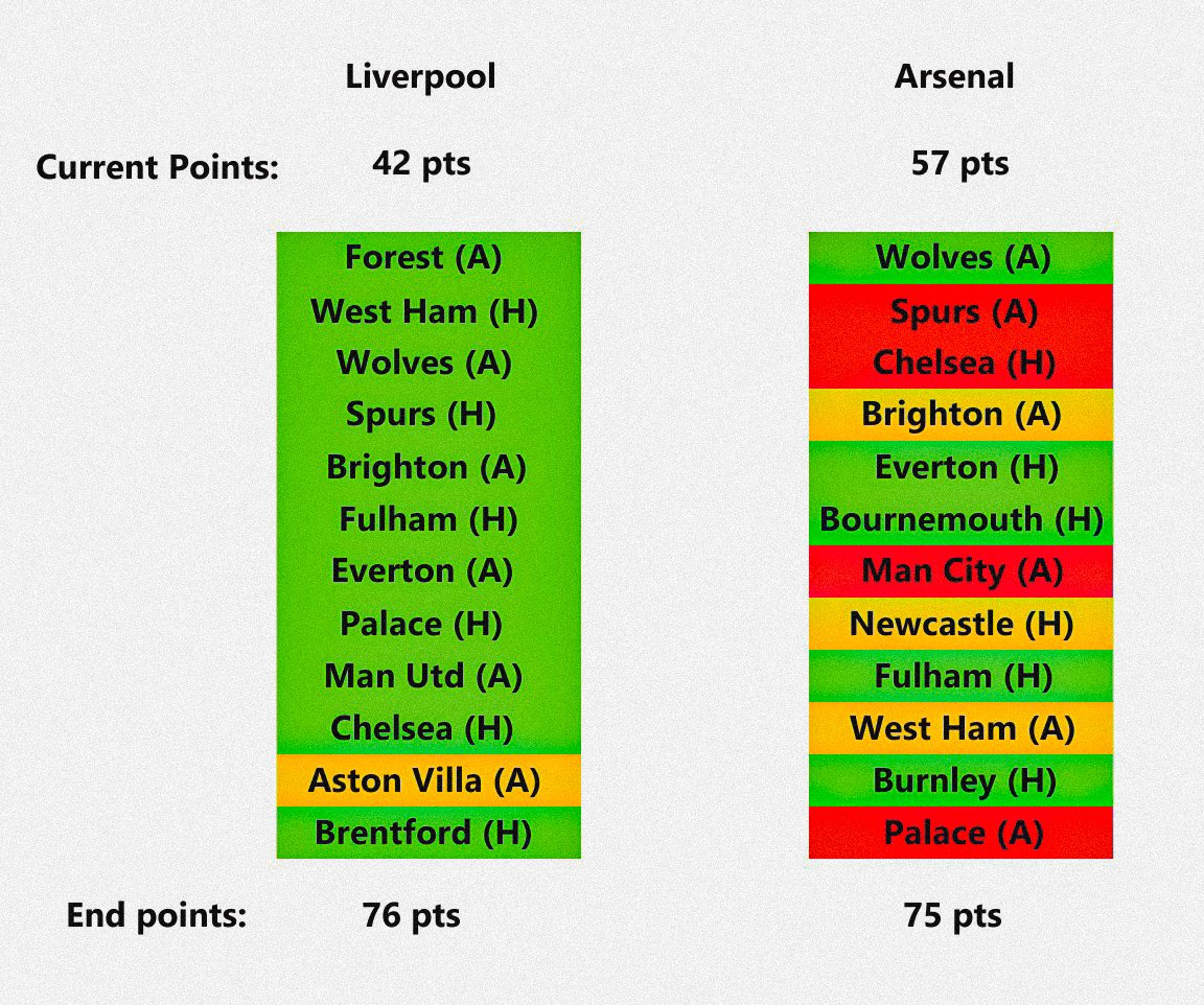 I was bored at work and made this. Share your thoughts.