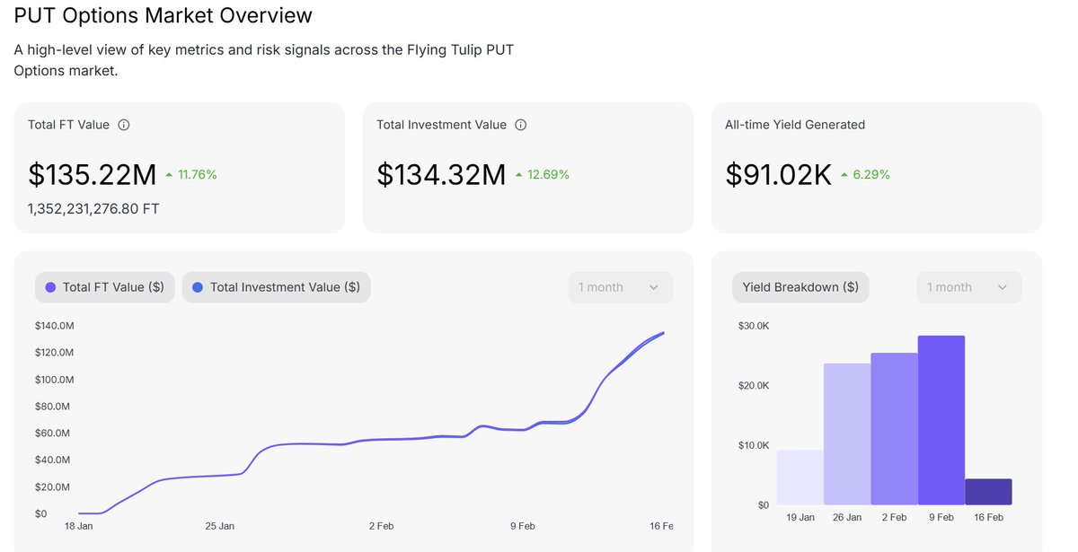 Jay.eth, CFA tweet media