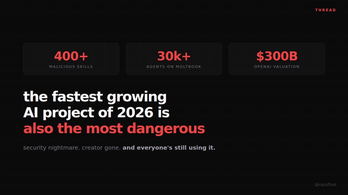 Raziel ⚡ AI Automation tweet media