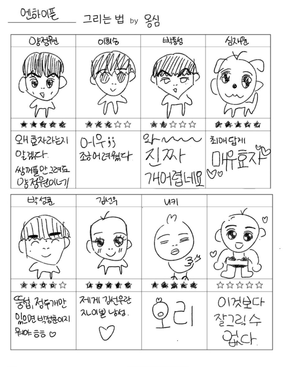 난 최선을 다햇어. 
컨셉아니고 웃기려는거 아니고 진짜 내 한계다.