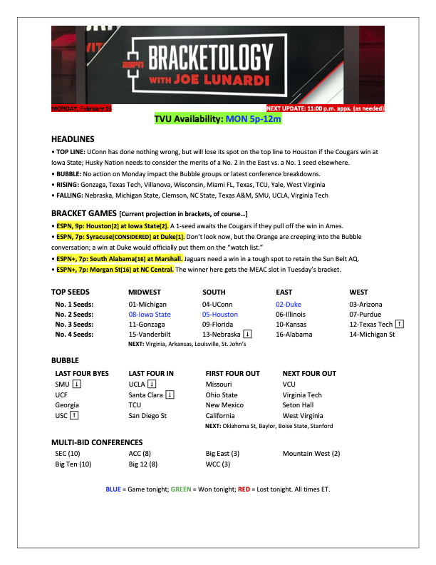 Joe Lunardi tweet media