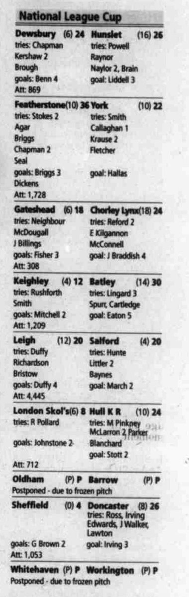 Batleyarchive tweet media