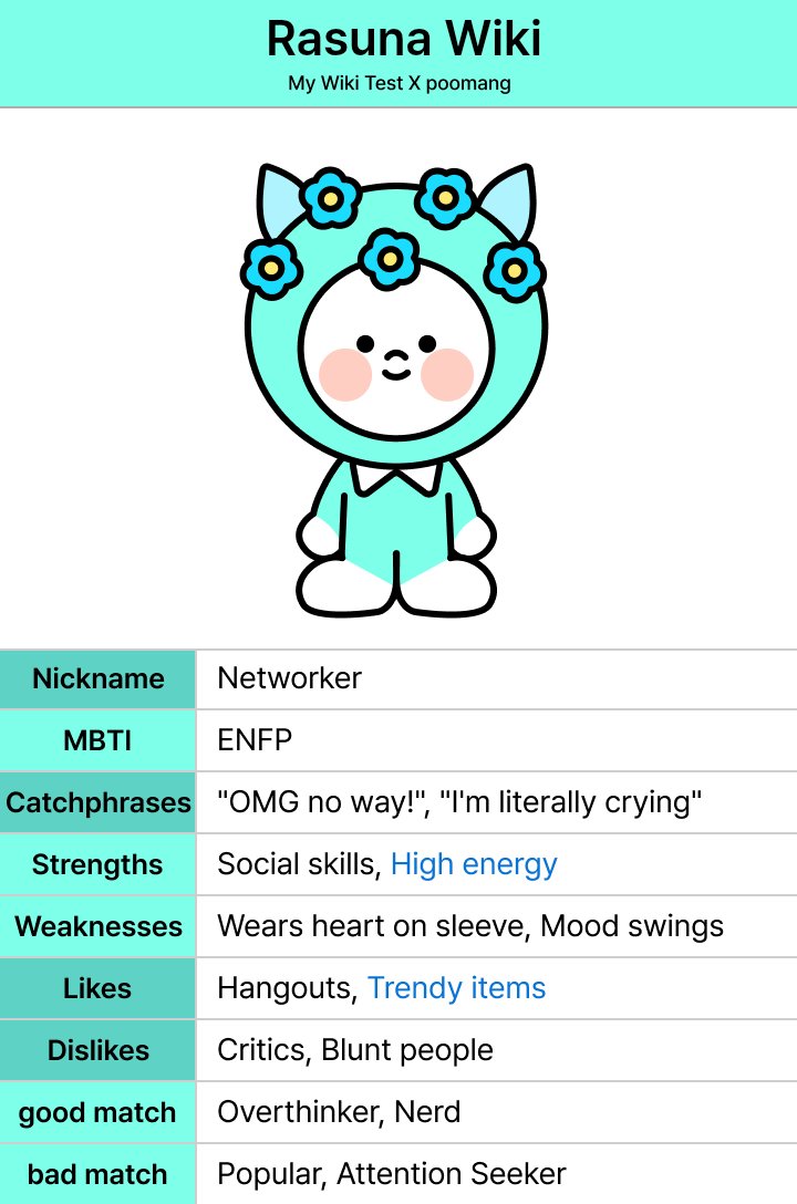 Padapuan's tweet photo. ️️

Guess the introverts in me is shifted...... due to alot of interactions with people 🤔

️️ https://t.co/EYbItcNj7R