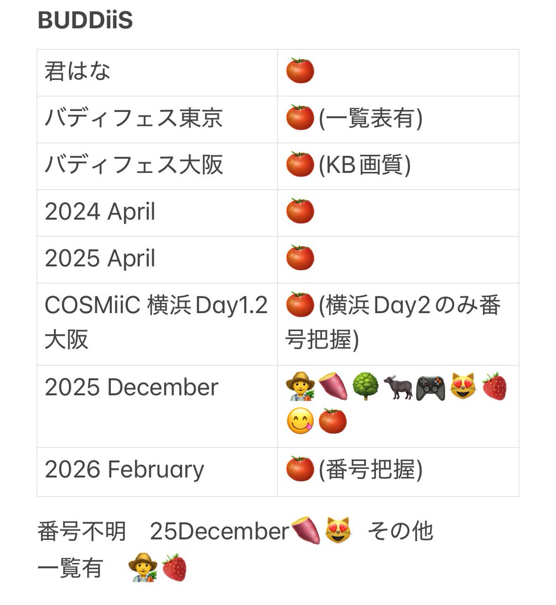 とりひき tweet media