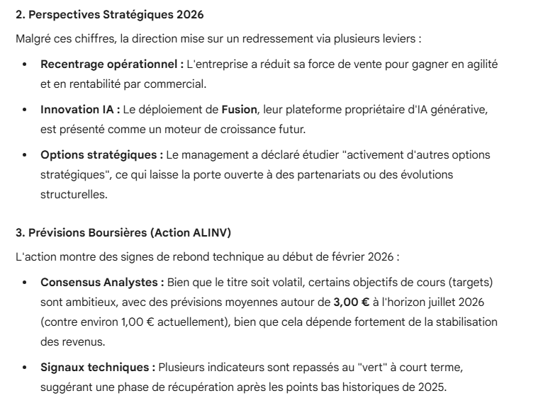 Small Caps Trading tweet media