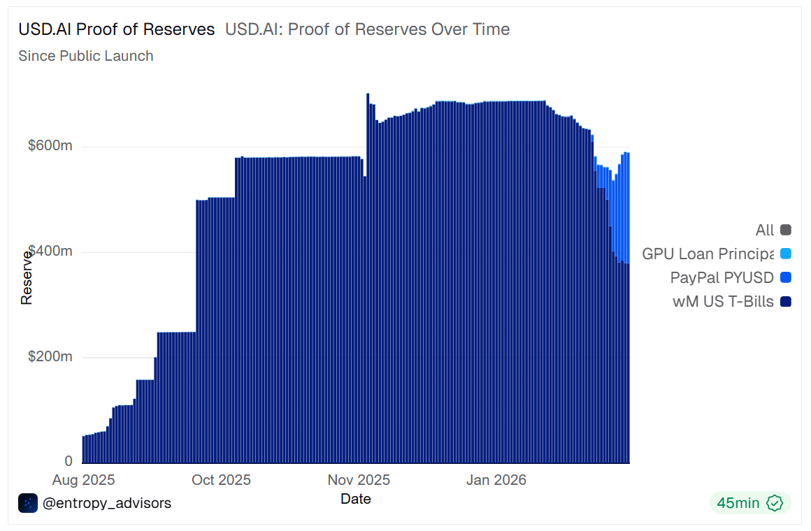 Entropy Advisors tweet media