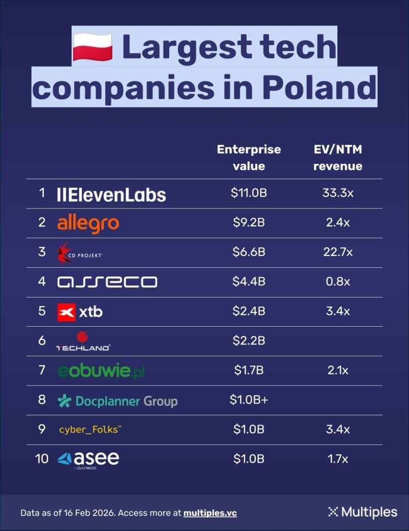 Szymon Machalica tweet media