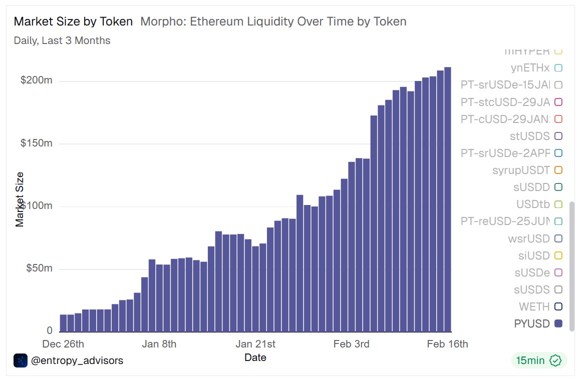 Entropy Advisors tweet media