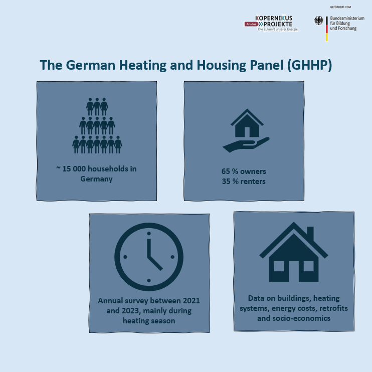 JEconStat tweet media