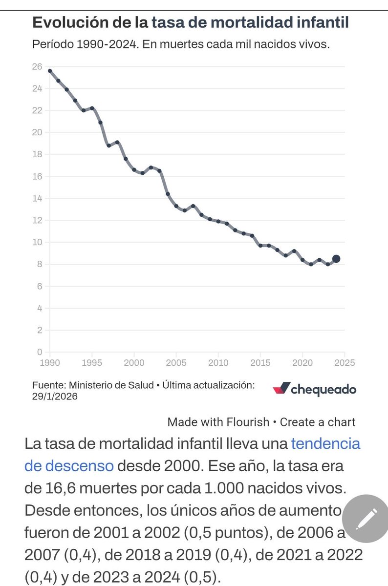A prova de que saber ler e colecionar livros, só por si, não te torna mais inteligente.