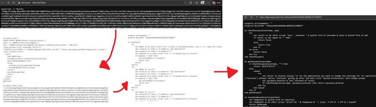 Who said what? tweet media