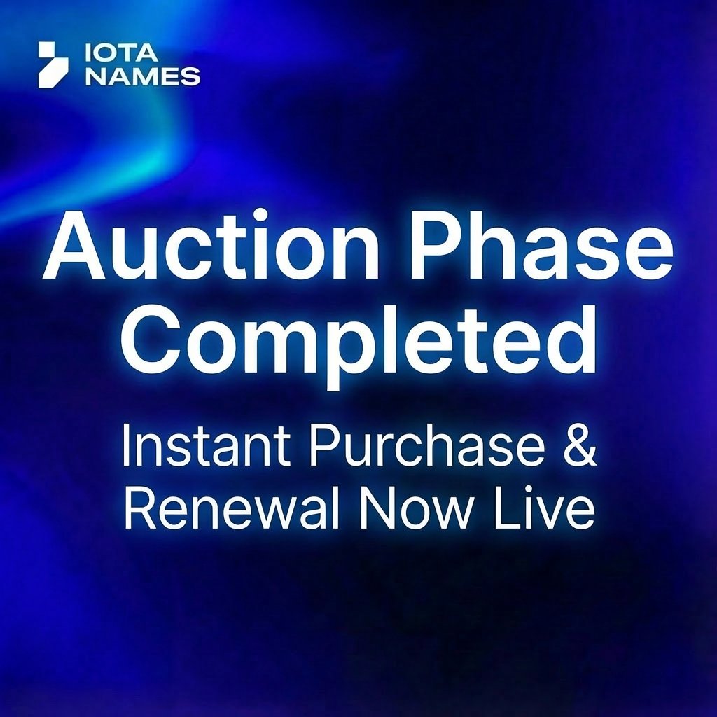 🔔 The auction phase has officially ended.

2,497 names were secured during the fair launch.

From now on, available IOTA Names can be purchased instantly. No bidding required.

The renewal option is also live.
If you want to secure your name for a longer period, you can now