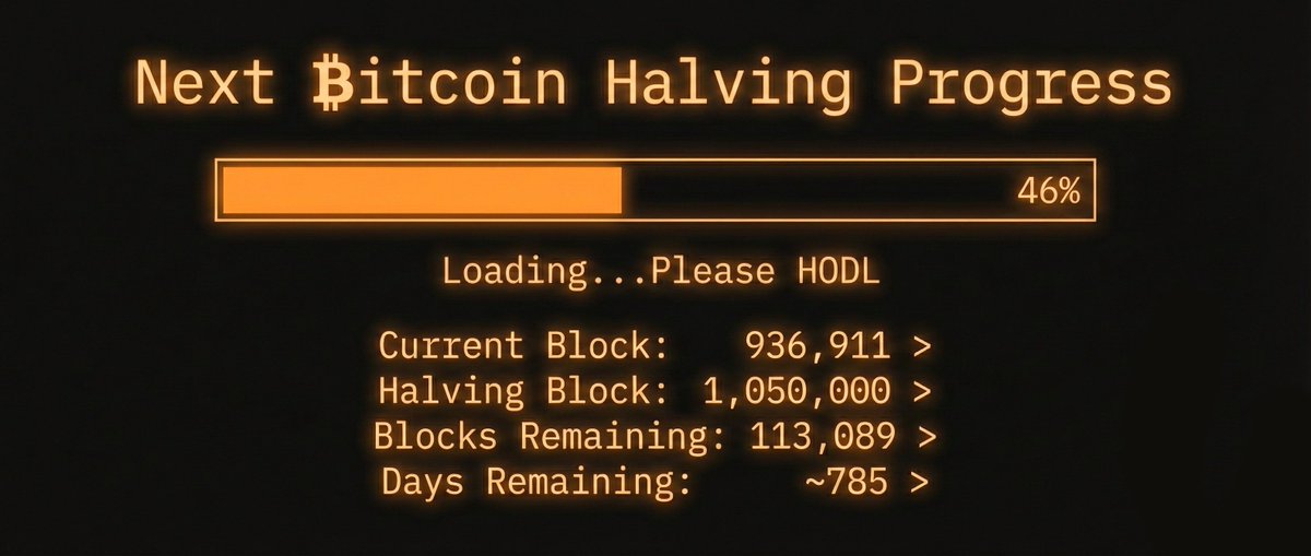 Documenting ₿itcoin 📄 (@documentingbtc) on Twitter photo 