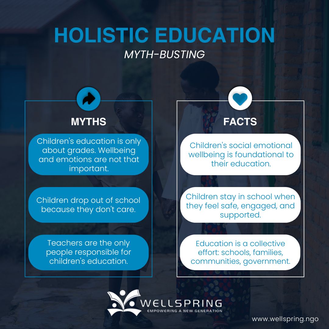WellspringFoundation tweet media