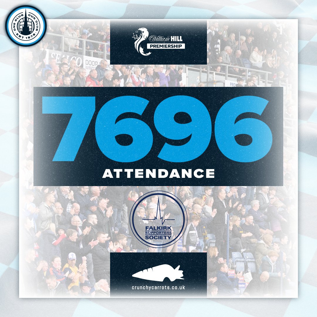 🏟️ Saturday's Official Attendance, sponsored by <a href="/FalkirkfcSS/">Falkirk Supporters Society</a>, was 7,696.

👏 Thank you to the 6,867 Falkirk fans for your amazing support!

🎟️ Tickets for our next match against Kilmarnock are available here: bit.ly/4rfomWZ

💙 Find out more about the FSS: