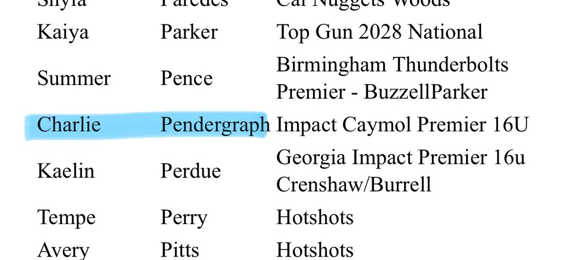 Charlie Pendergraph 2028 tweet media