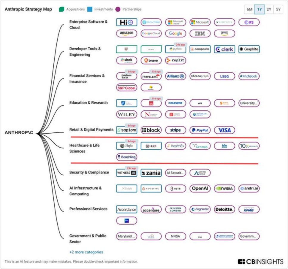 Vega Shah tweet media