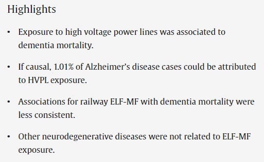 miles_wilma's tweet photo. This study does not mean that magnetic fields definitely cause Alzheimer’s. The authors explicitly state:
"Causal inference remains limited by the absence of established biological mechanisms." https://t.co/K2N2b3vSpk https://t.co/dAWVWrtsZh
