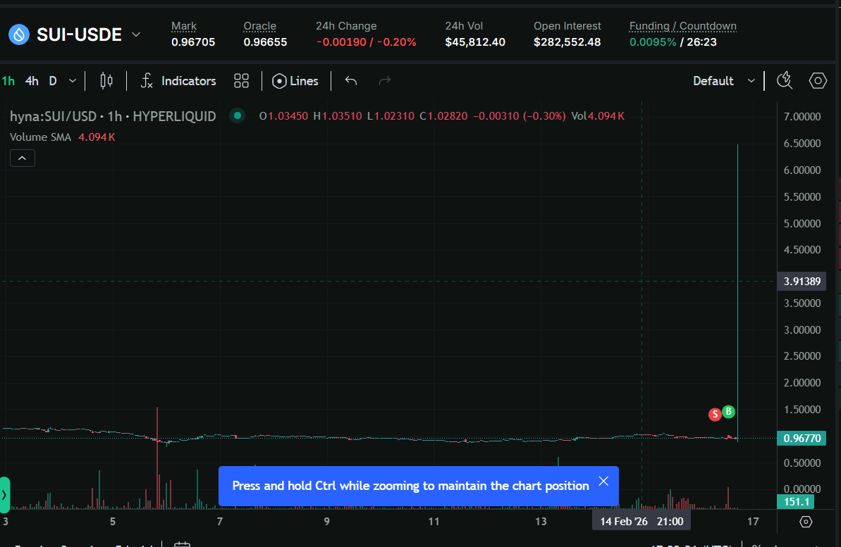 Investorok tweet media