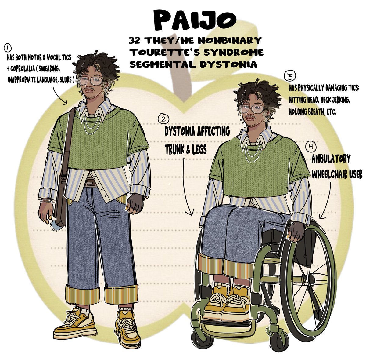 [ NEW OC ] Paijo, a 32 year old nonbinary javanese person with tourettes syndrome &amp; segmental dystonia. #disabledartist