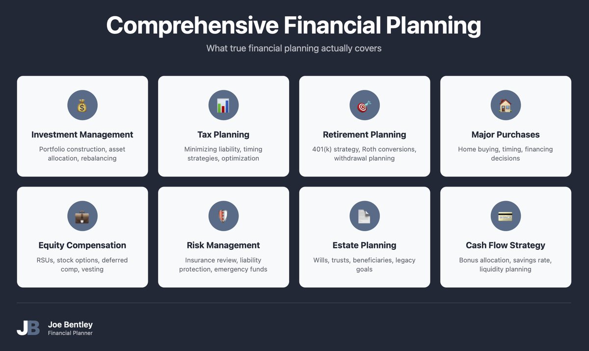 Joe Bentley tweet media