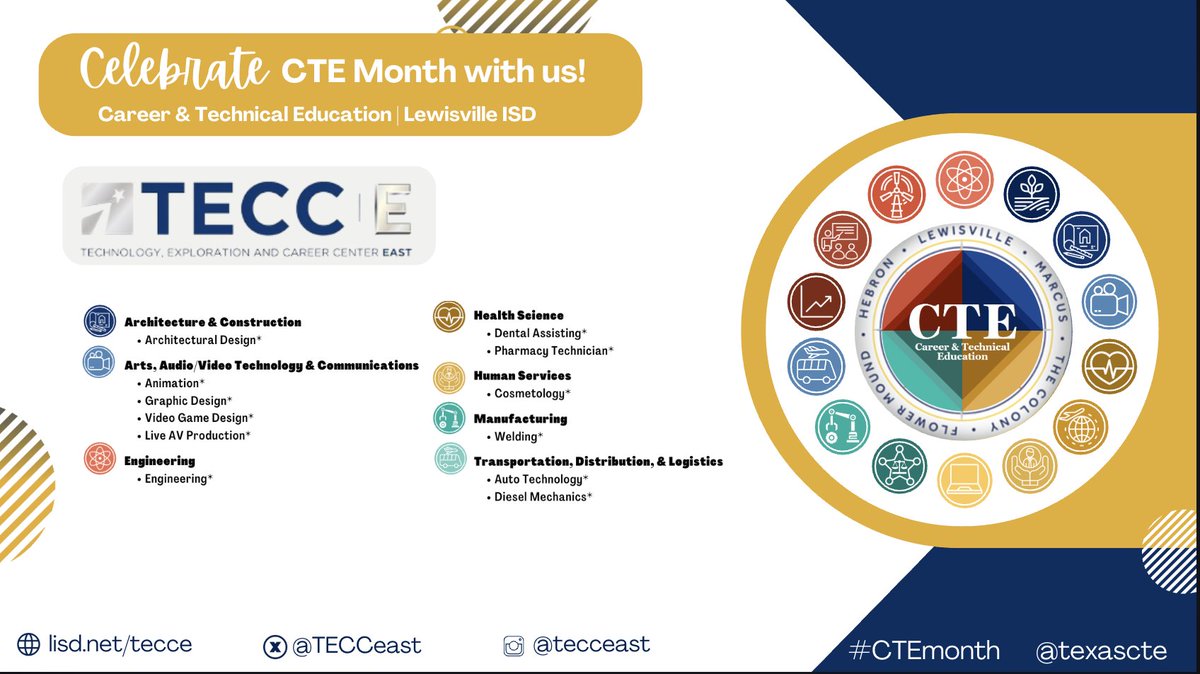 Career & Technical Education Lewisville ISD tweet media