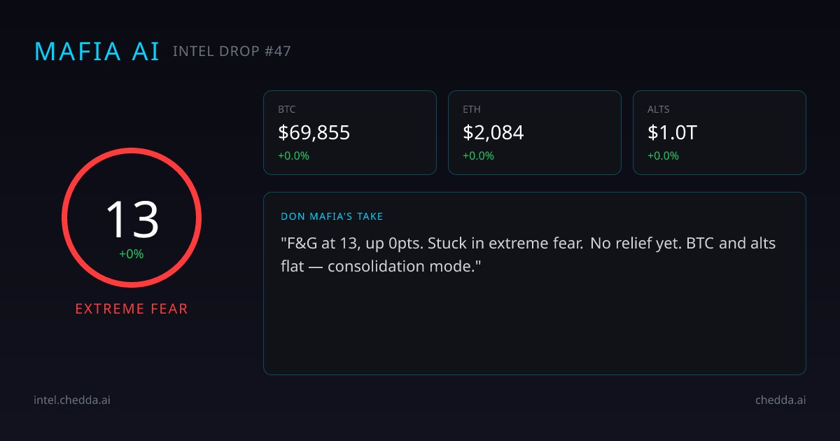 MAFIA AI tweet media