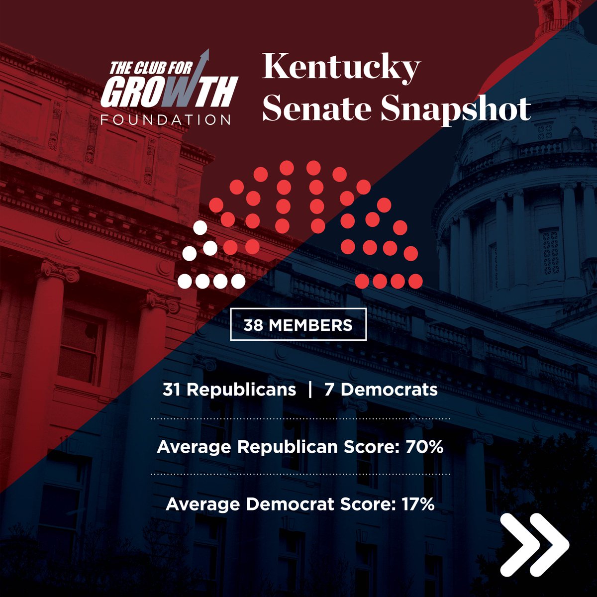 Club for Growth Foundation tweet media