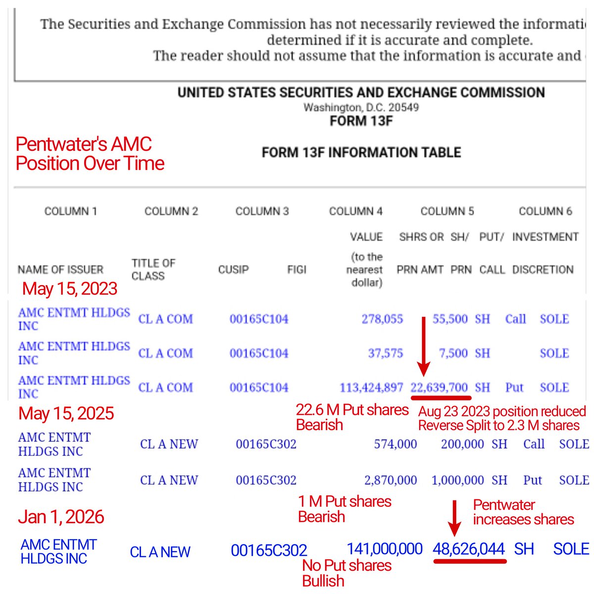 biotech_moo$e tweet media