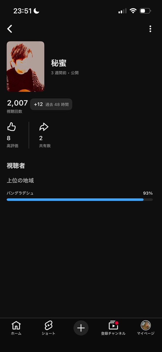wegift's tweet photo. ありがとうバングラデシュの皆さん😭
なぜーーーーーーー╰(*´︶`*)╯♡
オリジナル曲
秘蜜 https://t.co/7AkHjv3Ah9 @YouTubeより
#ThankYou #Bangladesh
#2000Views #Music https://t.co/zvXojRW18C