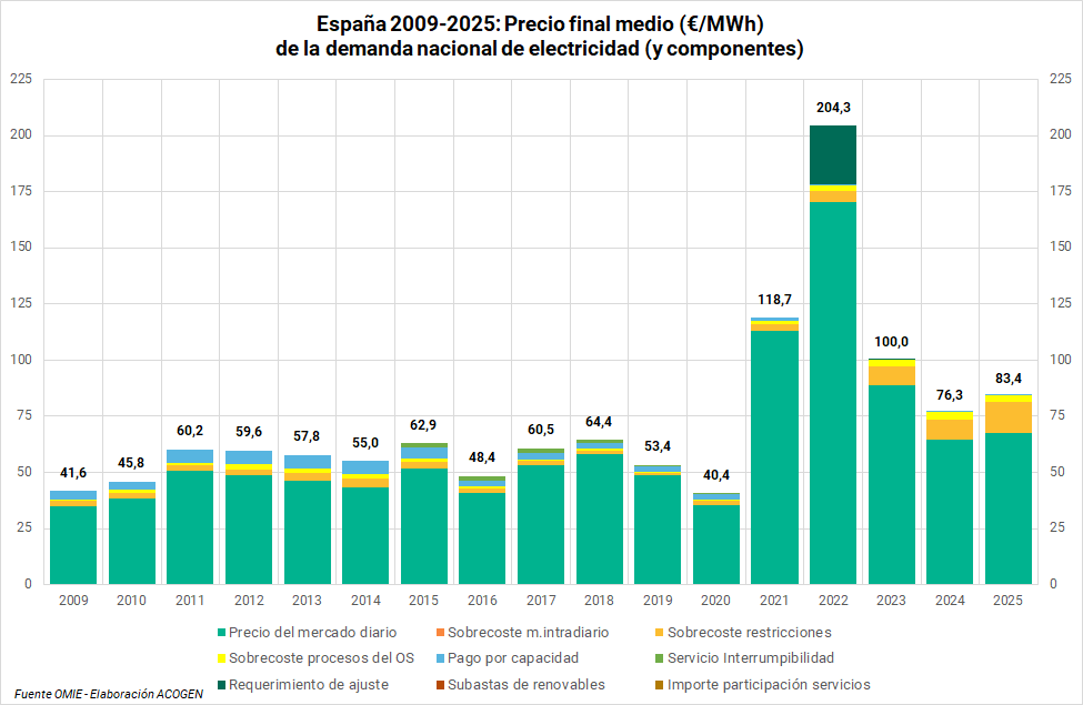 Javier Rodriguez tweet media