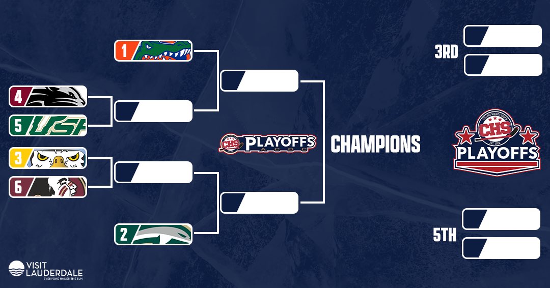 CollegeHkySouth's tweet photo. NEXT 👏 WEEK 👏

We’re counting down the minutes until this year’s CHS playoff tournament! Read more 🙌: https://t.co/emfOUNmVWo https://t.co/Gw0bc7Fe1j