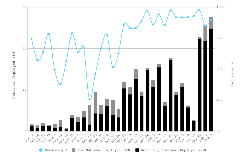 Dan Rysk tweet media